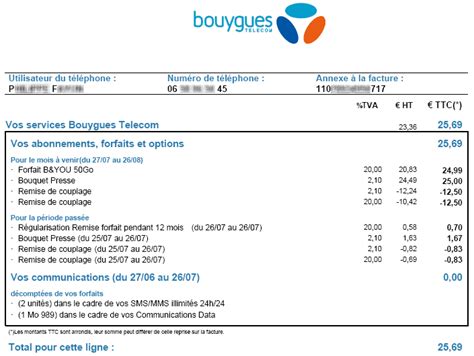 woozgo prélèvement|abonnement à 2,99€ sur facture Bouygues Telecom